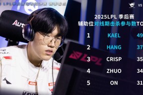 华体会网址-Astralis绝杀欧洲网球队，许昕操刀奇招英雄翻盘宿敌对决2025世界赛，锁定晋级资格的简单介绍